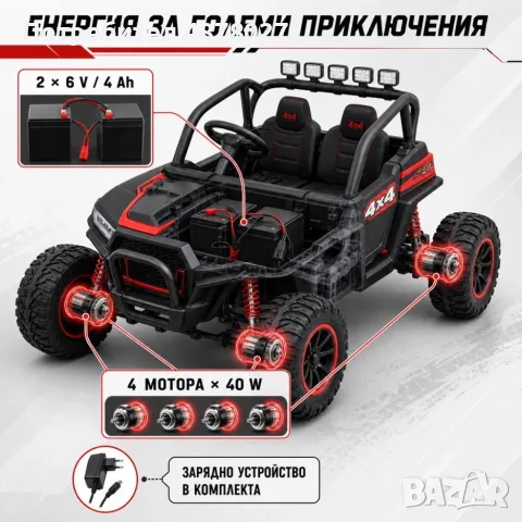 Детско електрическо бъги 4×4 с дистанционно, LED, USB и MP3 – 4 мотора, снимка 2 - Електрически играчки - 55408847