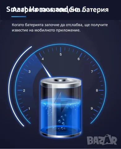 Tuya Smart Bluetooth сензор / датчик за влажност и температура, снимка 5 - Друга електроника - 42046958