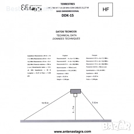 НАЗЕМЕН ПРОЗОРЕЦ HF 7⁠-⁠14⁠-⁠28 MHz С КАБЕЛИ 21,27 M ВСЕПОСОЧНА БАЗА DDK-15, снимка 3 - Друга електроника - 54414084