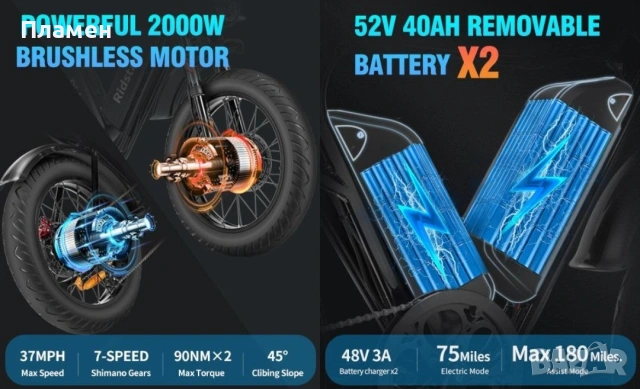 Нов!! Електрически велосипед YVY C20 Max 2000W 52V/2*20Ah 60 км.ч. 120 км., снимка 9 - Велосипеди - 54691261
