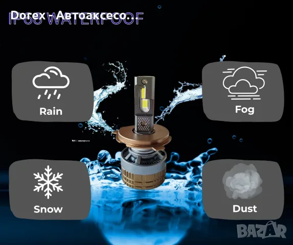 Smart LED крушки H4 (къси/дълги), Dual Color 70W с Bluetooth и CANBUS - 12-24V, снимка 8 - Аксесоари и консумативи - 55432545
