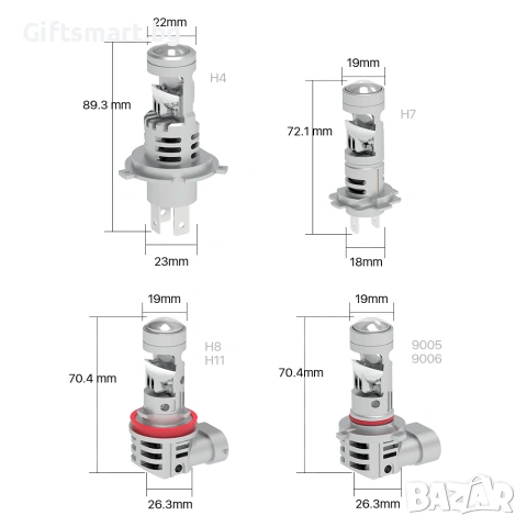 Комплект 2 LED крушки с лупа и вентилатор V8T, Plug and Play, 9005, HB3, 9000 Lm, 12V, 2 x 40W, снимка 11 - Аксесоари и консумативи - 55230850