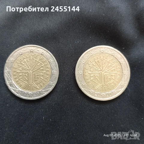 продавам евромонети