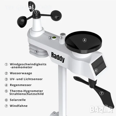 Raddy WF-100C Wi-Fi метеорологична станция 14 в 1, снимка 3 - Термометри, влагомери, хигрометри и барометри - 55662289