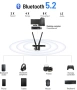 PCIe WiFi карта за компютър WiFi 6E с Bluetooth 5.2, снимка 2