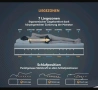 Луксозен ортопедичен гел матрак 180×200 см (H3/H4, височина 25 см) – Като нов!, снимка 7