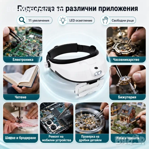 Мощна увеличителна LED лупа за глава с лед осветление за четене гоблени бродиране шиене бродерия, снимка 3 - Други инструменти - 50919305