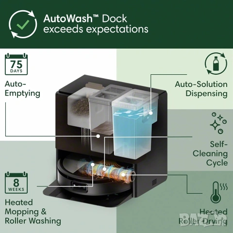 Прахосмукачка Робот iRobot Roomba Max 705 Combo с Докинг станция AutoWash Сухо и Мокро LiDAR 13000Pa, снимка 3 - Прахосмукачки - 55235875