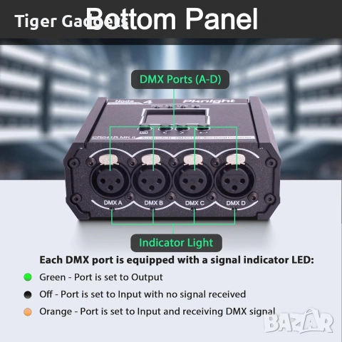 Pknight CR041R MK II Art-Net/sACN към DMX512 конвертор – 4-портов двупосочен DMX Node с PoE..., снимка 5 - Друга електроника - 55143555