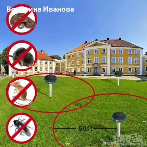 Solar1 TV1, е безвреден слънчев репелент за градински вредители (1+1 БЕЗПЛАТНО ) , снимка 5 - Други стоки за животни - 55508596