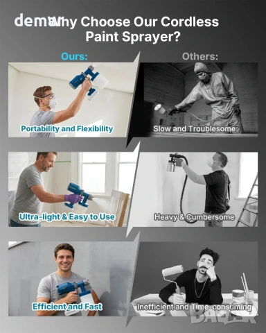 Преносим бояджийски пистолет Tilswall за Dewalt 18V/20V батерия, 600 мл, без батерия, снимка 3 - Други инструменти - 54226117