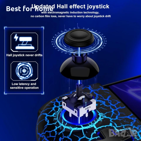 Gammeefy Switch контролер за Nintendo Switch/Switch OLED, снимка 3 - Аксесоари - 54037139