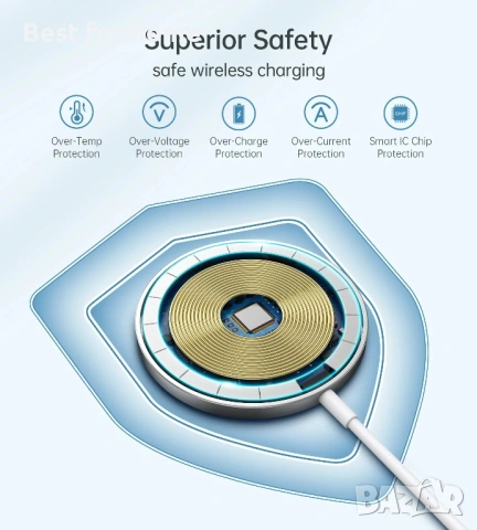 Безжично зарядно устройство Choetech Model T517 15W MagLeap Magnetic, снимка 3 - Безжични зарядни - 54391812