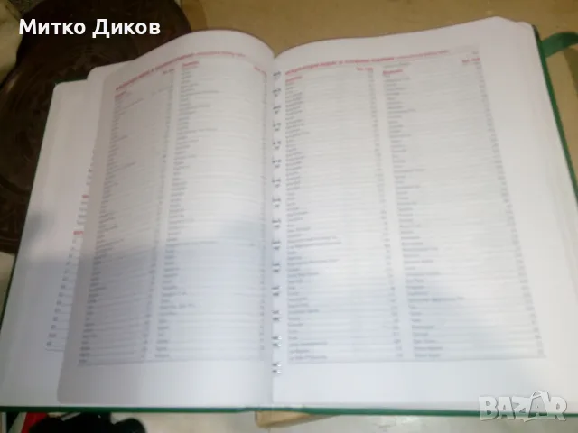 Бележник зелен 2024г нов с много данни , снимка 7 - Ученически пособия, канцеларски материали - 55413334