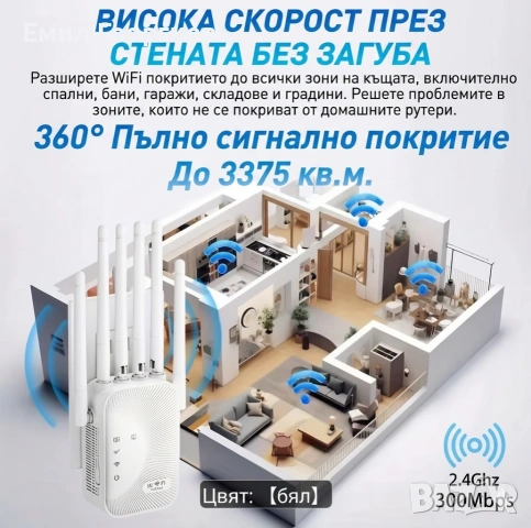 Край на слабия WiFi сигнал – Бърз и стабилен интернет във всеки ъгъл! , снимка 4 - Мрежови адаптери - 54807548