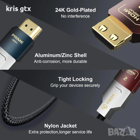 FIBBR 8K Fibre Optic HDMI 2.1 Cable 10M 48Gbps HDMI Cable, снимка 6 - Кабели и адаптери - 55073619