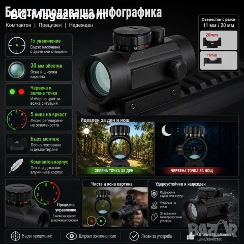Тактически бързомер 1х30 прицел мерник с двойна шина за въздушна пушка лов еърсофт оръжие компактен, снимка 8 - Оборудване и аксесоари за оръжия - 51051475