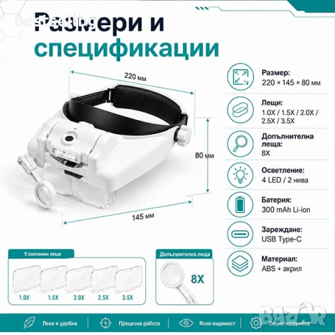 Професионална лупа за глава LED осветеление за четене шиене бродиране, снимка 4 - Други инструменти - 47547374