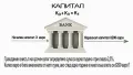 101 словесни задачи по математика, снимка 3