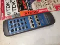SHARP PRMCG0107AWSA AUDIO REMOTE 2407260845H2E7R, снимка 1