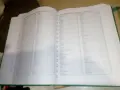 Бележник зелен 2024г нов с много данни , снимка 7
