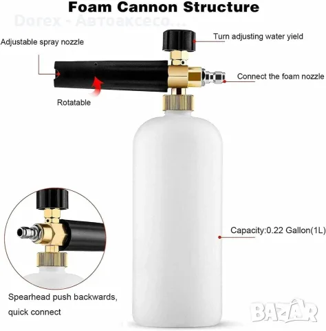 Пянообразуваща дюза Foam Cannon 1 л Quick Connect 1/4 - 5 дюзи в комплекта, снимка 8 - Аксесоари и консумативи - 55392625