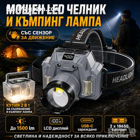 Мощен акумулаторен LED челник със сензор къмпинг лампа фенер за глава лов риболов къмпинг палатка