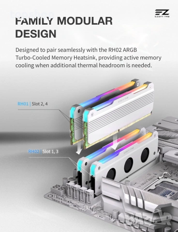 Нов Алуминиев Охладител за РАМ Памет EZDIY-FAB RH01 ARGB RAM Heatsink (Бял цвят) за DDR4 и DDR5  , снимка 3 - Кабели и адаптери - 55071138