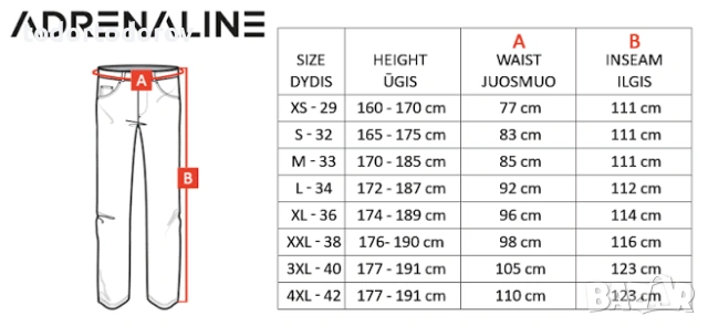 Мото дънки ADRENALINE AMSTERDAM JEANS ,CE -протектори на бедра и колене 166.25 лв. / 85 €, снимка 9 - Аксесоари и консумативи - 55094185