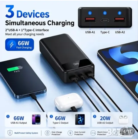 БЪРЗО ЗАРЯДНА БАТЕРИЯ 50000 mAh, снимка 4 - Външни батерии - 55649075