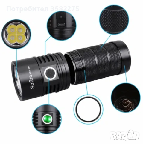 Фенер Sofrin SP36 Pro 8000lm, снимка 5 - Къмпинг осветление - 54252253