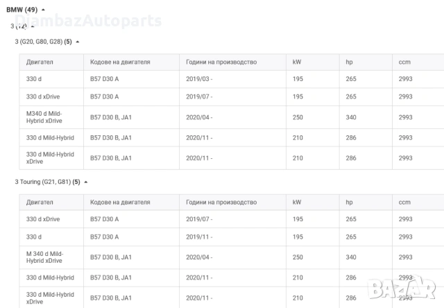 Датчик твърди частици BOSCH 13628490745, снимка 2 - Части - 54340346