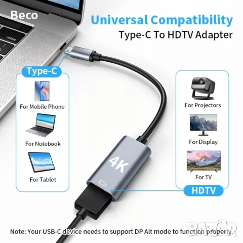 Адаптер, Съвместим с монитор, Компютър, Таблет, USB Type-C към HDMI, 4K@30Hz, снимка 3 - Части и Платки - 54382571