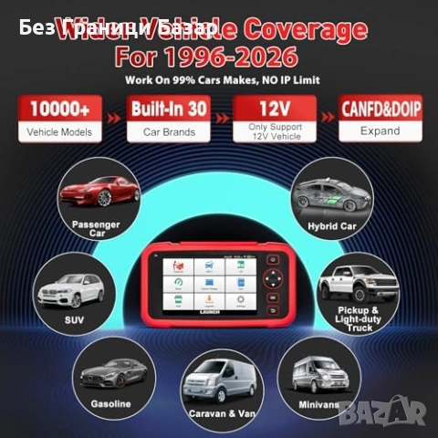 Нов OBD2 диагностичен уред LAUNCH CRP129i V3 5 инча WiFi Auto VIN кола, снимка 6 - Друга електроника - 54045592
