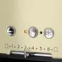 Тостер Russell Hobbs Retro, крем, 4 филии, широки отвори, променливо изпичане , снимка 4
