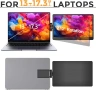 Чисто нов Преносим Монитор Naievear 11.6'' (FHD 1080p, HDMI / Type-C, Втори екран за Лаптоп, Телефон, снимка 3