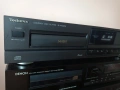 СД плеър ТЕХНИКС SL-PG320A, снимка 4