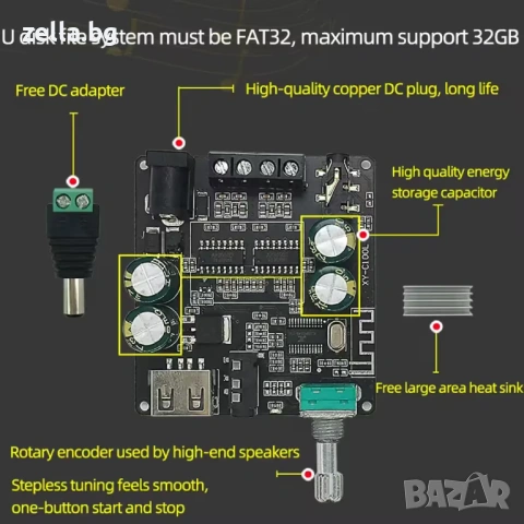 Hi-Fi Bluetooth 5.0 стерео усилвателен модул 2x100W Клас D – за автомобил, DIY проекти 10115, снимка 6 - Друга електроника - 54658333