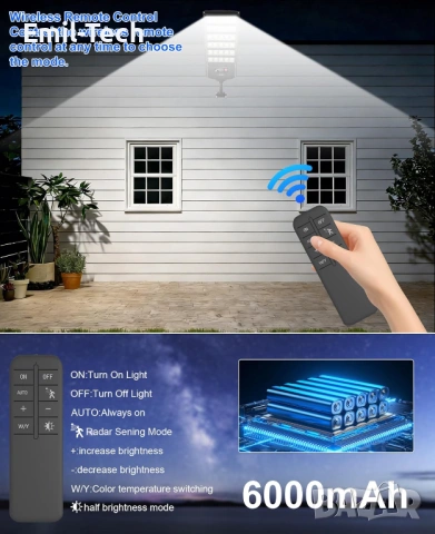 Нова Соларна LED лампа JAYNLT 180 LED IP66 със сензор и дистанционно, снимка 4 - Външни лампи - 54680787