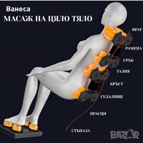 Луксозен масажен стол Zero Gravity , снимка 3 - Масажори - 55474633