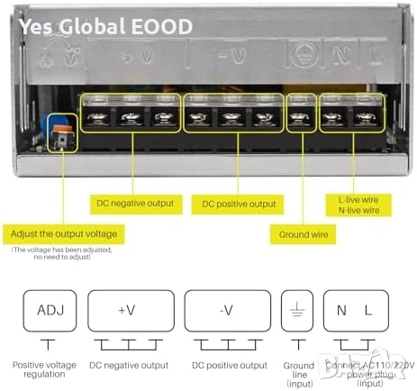 Захранване 24V 25A 600W SMPS AC/DC индустриално, снимка 4 - Друга електроника - 54223381