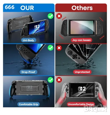 Ергономичен защитен калъф за Nintendo Switch 2, снимка 3 - Друга електроника - 55440329