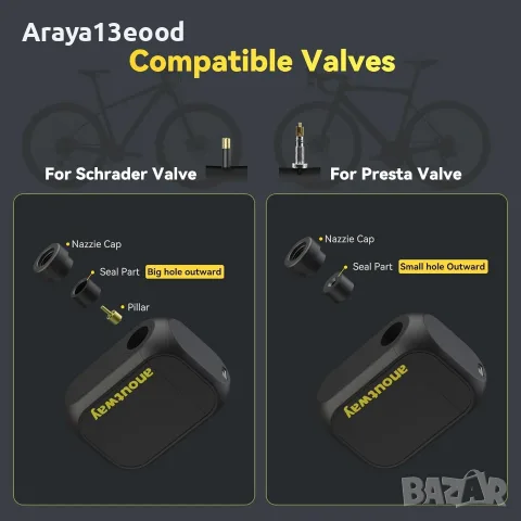 Мини електрическа помпа за велосипед, 120 PSI, USB-C, снимка 7 - Аксесоари за велосипеди - 55616625