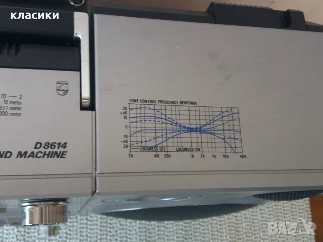 Радиокасетофон PHILIPS D-8614, снимка 8 - Радиокасетофони, транзистори - 55650912