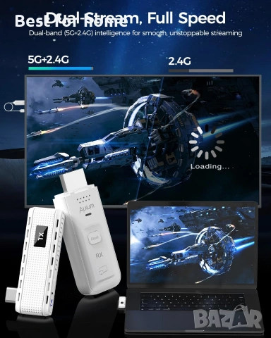 Alxum USB-C безжичен HDMI предавател и приемник, комплект 2 в 1: Plug & Play и AirPlay/Miracast , снимка 7 - Кабели и адаптери - 54987662