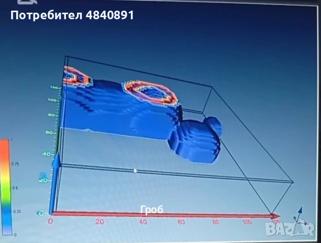 Продавам мощни металодектори скенери "Ultra Strong", снимка 8 - Друга електроника - 54720881