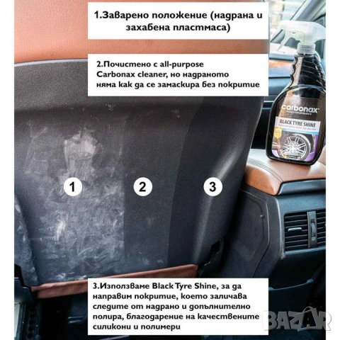 Спрей за блясък на гуми Carbonax, снимка 5 - Аксесоари и консумативи - 55253747