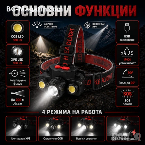 Евтин акумулаторен LED челник фенер за глава USB зареждане 18650 zoom регулиране на светлината, снимка 2 - Къмпинг осветление - 50938641