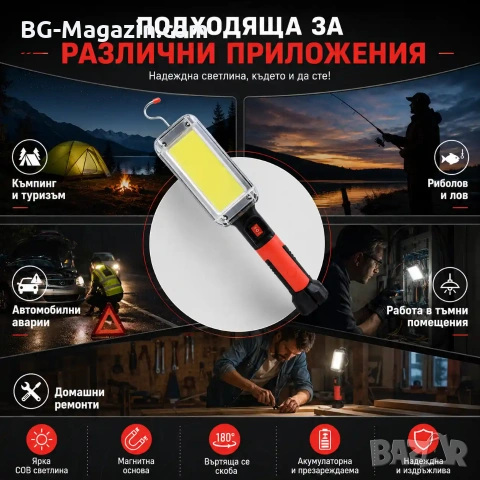 Мощна акумулаторна преносима LED къмпинг лампа осветление фенер с магнит 18650 батерии USB зареждане, снимка 3 - Къмпинг осветление - 51017083