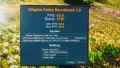 Видео карта NVIDIA GTX 1050, 2GB, снимка 4